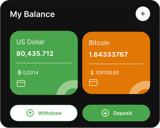 Painel de trading automatizado Bastionória exibido em visão geral
